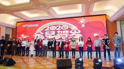 奋进中翔 再创辉煌 中翔控股集团2020年新春团拜会圆满举办
