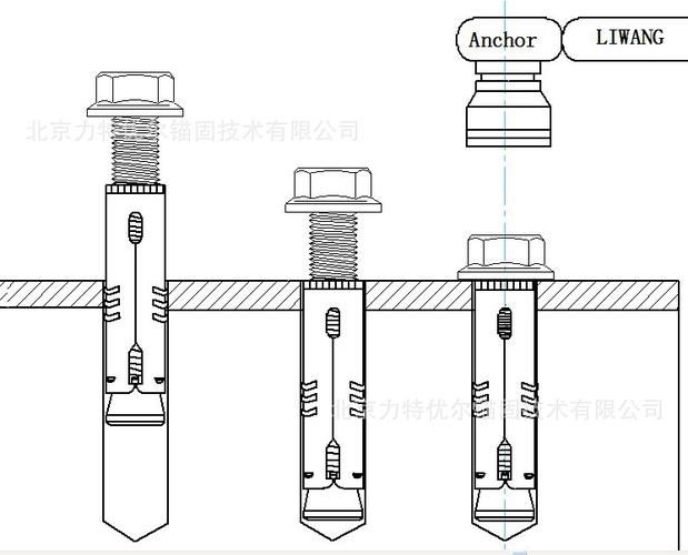 【供应力王套管壁虎 膨胀螺丝(图)】价格,厂家,图片,螺栓/螺柱,北京力